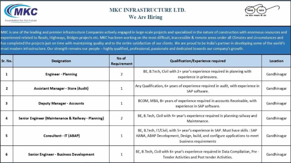 MKC Infrastructure Ltd Hiring 2025
