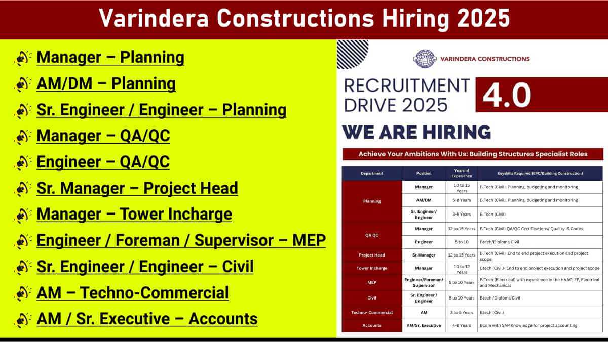 Varindera Constructions Hiring 2025