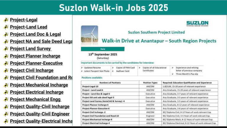 TÜV SÜD Jobs 2025