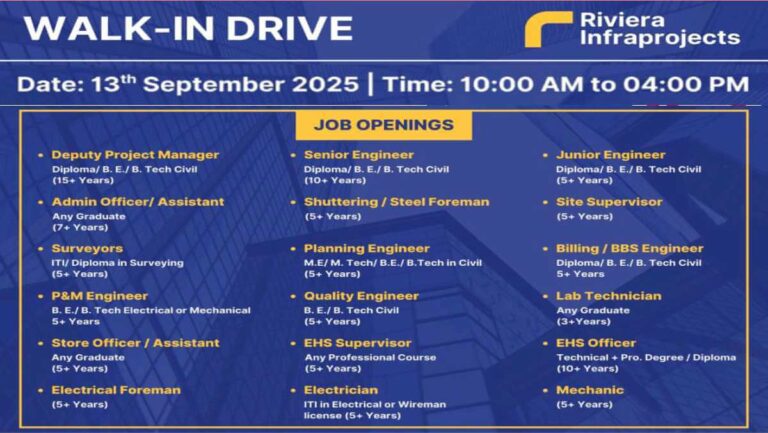 Measto Infra Hiring 2025