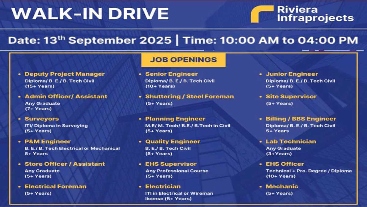 Riviera Projects Walk-In Drive Bangalore