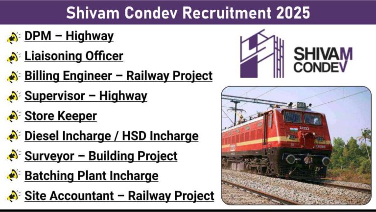 Lodha Careers 12th Sept 2025