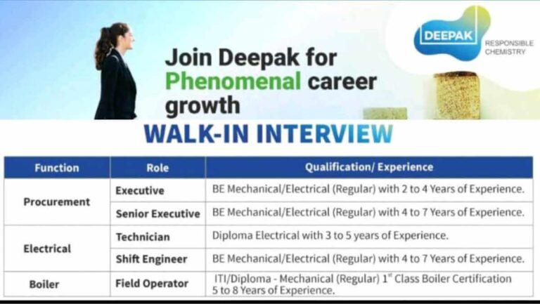 Adani Welspun Careers 2025