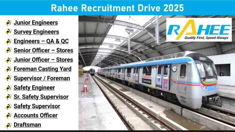 Adani Welspun Careers 2025