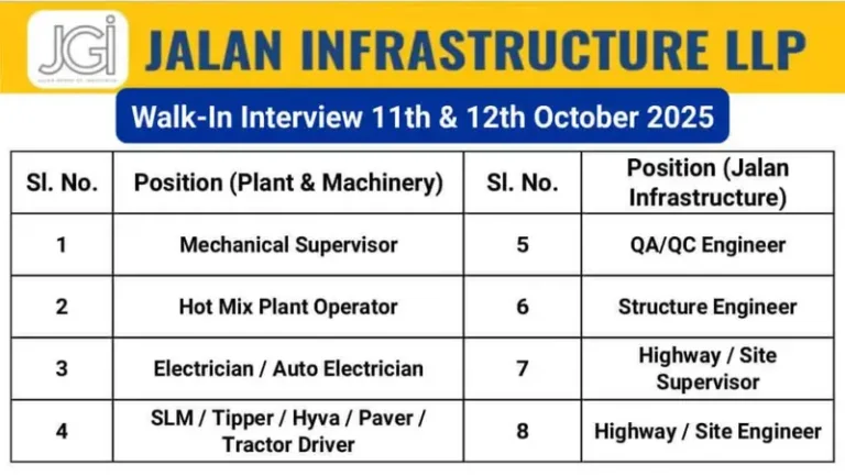 Tata Steel Downstream Products Limited