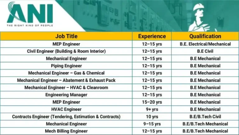 Tata Steel Downstream Products Limited
