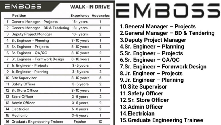 Chavda Infra Limited Walk-In Interview