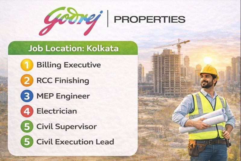 Godrej Properties Recruitment