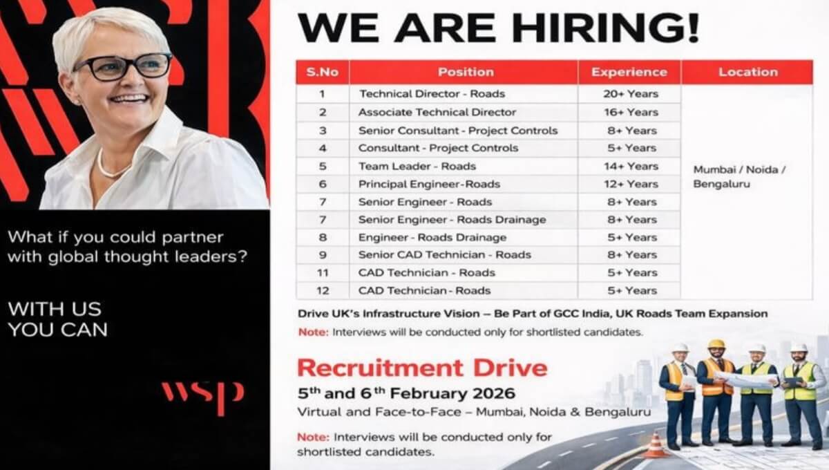 WSP India Pvt Ltd Walk In Drive 5th and 6th February 2026