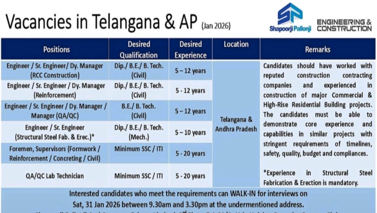 Shapoorji Pallonji Engineering & Construction