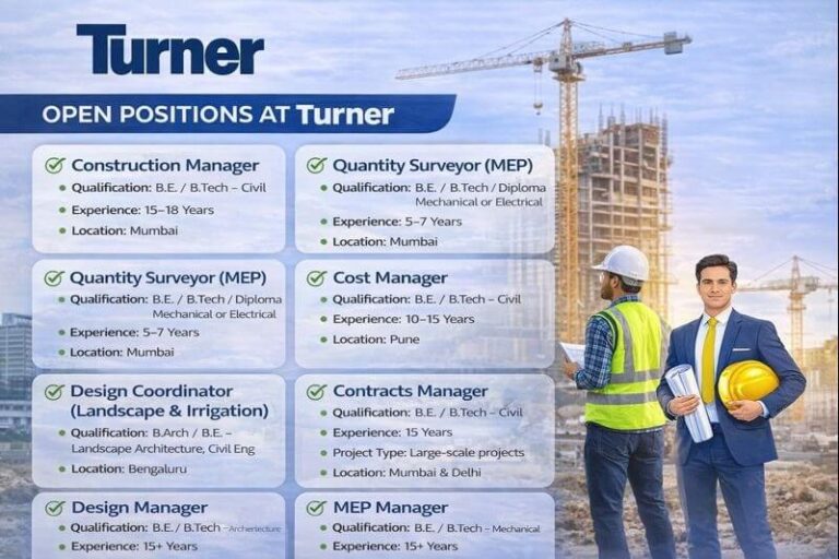 Crescon Projects Recruitment