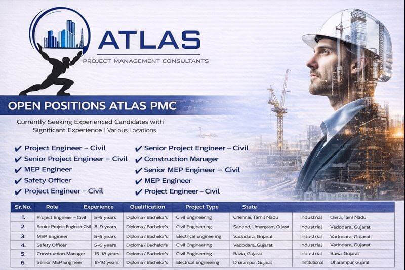 Atlas Project Management Consultants Vacancy