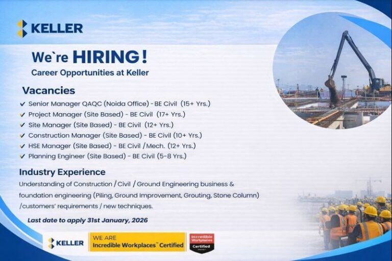 Shapoorji Pallonji Real Estate Recruitment