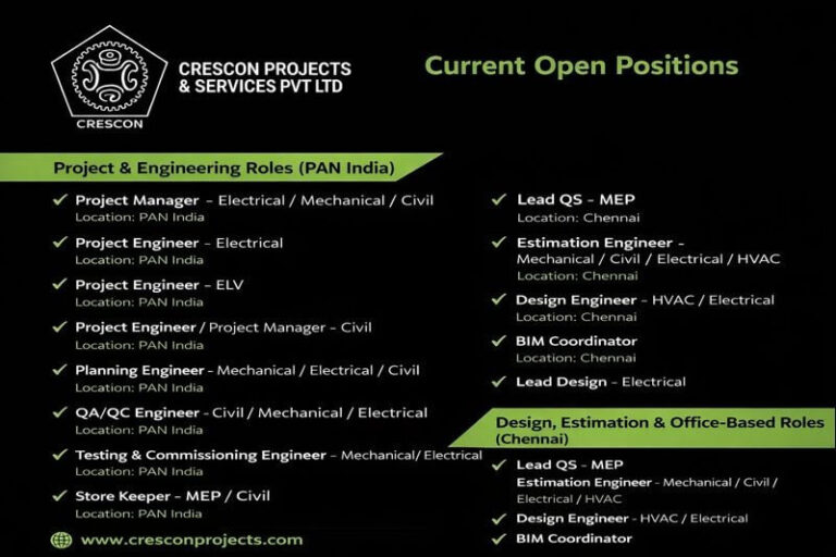 Crescon Projects Recruitment