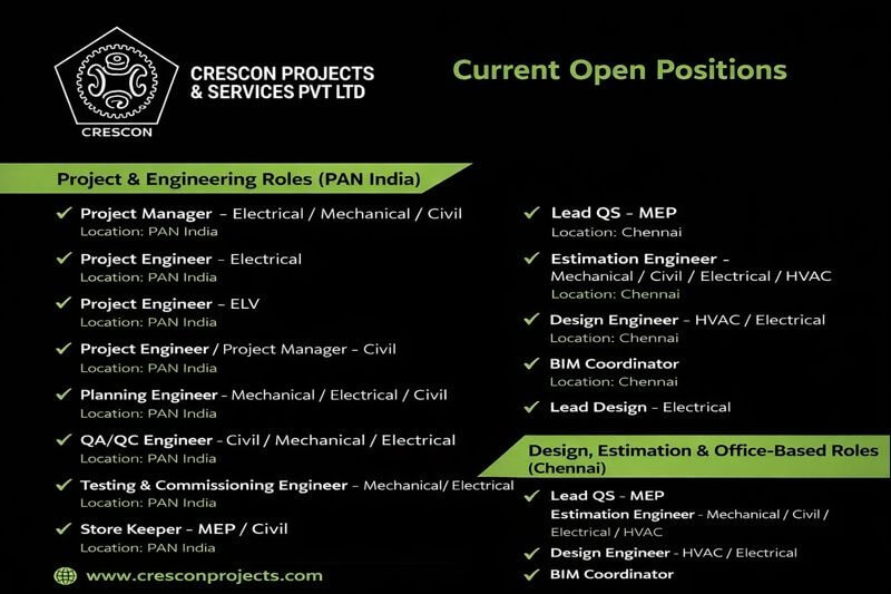 Crescon Projects Recruitment