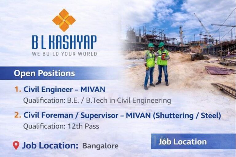 Shapoorji Pallonji Real Estate Recruitment