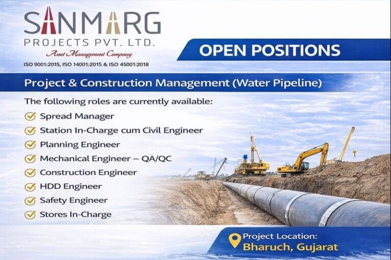 SPL Infrastructure Pvt Ltd Recruitment