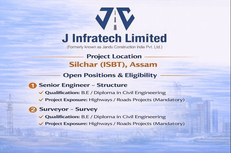 J Infratech Ltd Recruitment