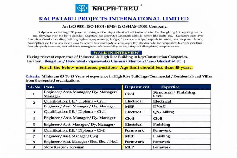 Kalpataru Projects international Ltd Walk In Interview