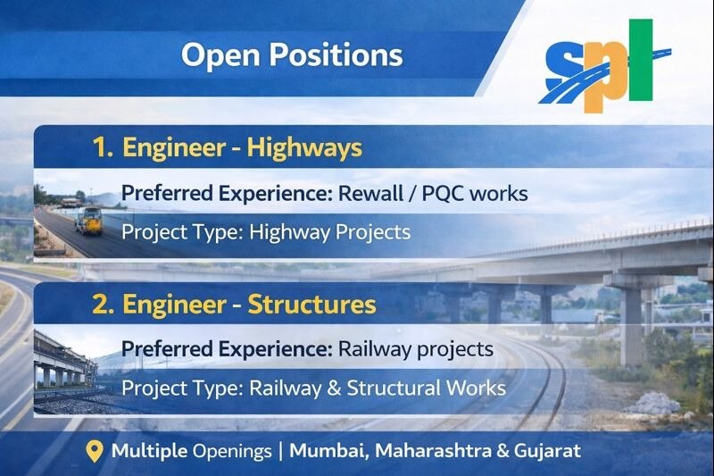 SPL Infrastructure Pvt Ltd Recruitment