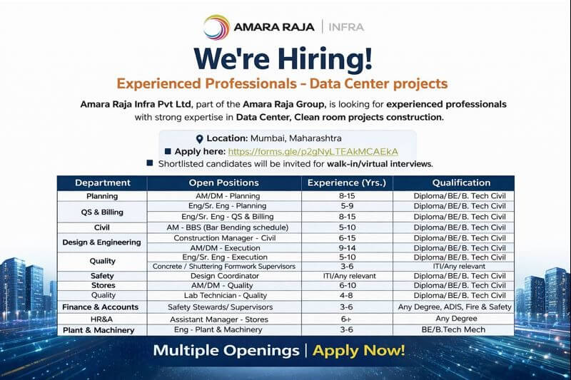 Amara Raja Infra Pvt Ltd Vacancy