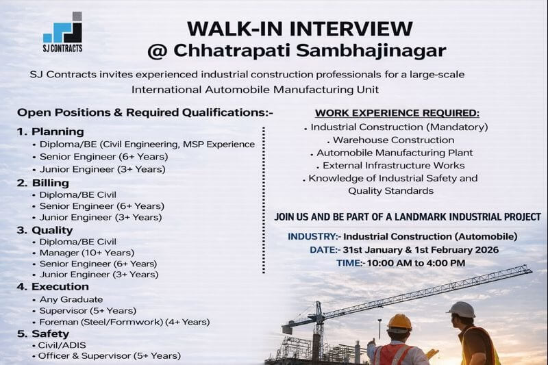SJ Contracts Walk In Interview