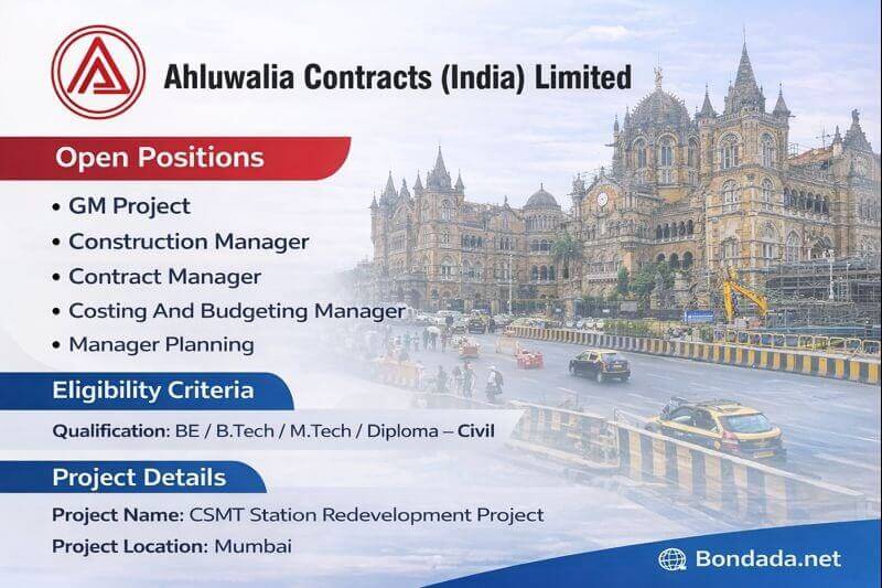 Ahluwalia Contracts India Ltd Vacancy