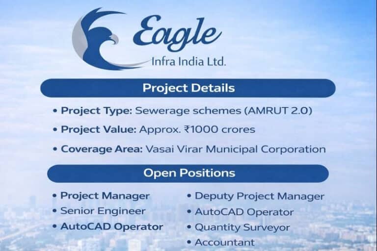 Tata Consulting Engineers Limited Recruitment