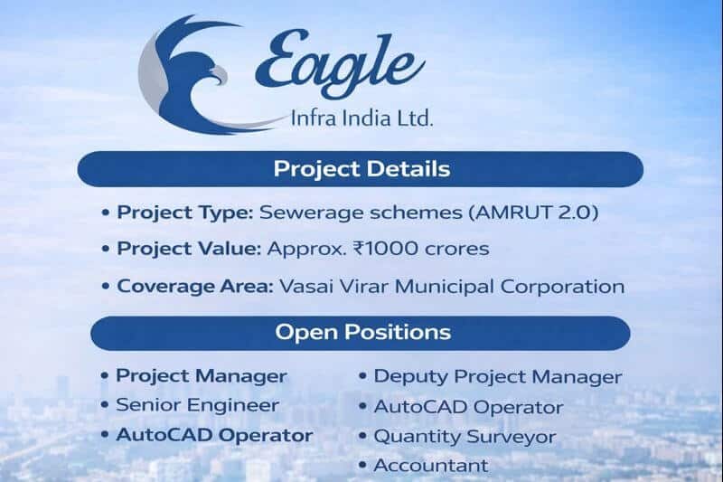 Eagle infra india Ltd Recruitment