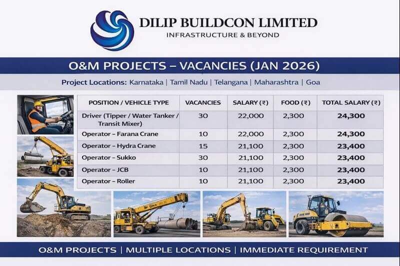 Dilip Buildcon Limited Recruitment 2026