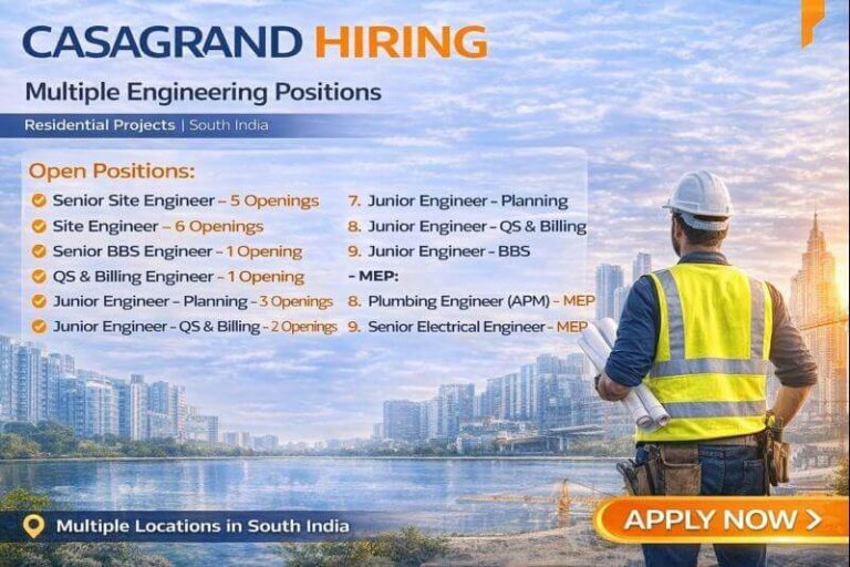 Grid Controller of India Limited Permanent Job 2026
