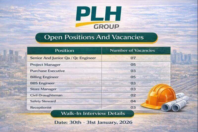PLH Group Walk In Interview On January 2026