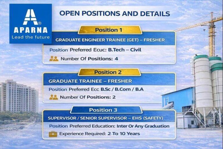 Blue Wing Design And Construction Walk In Interview
