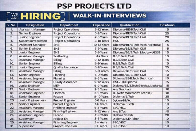 Blue Wing Design And Construction Walk In Interview