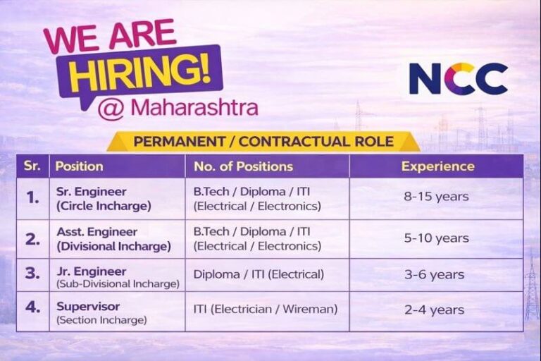 Lion Group Recruitment