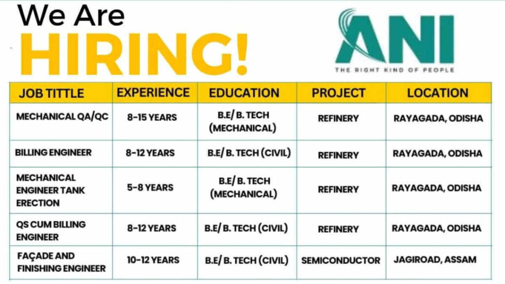 ANI Integrated Services Ltd Vacancy