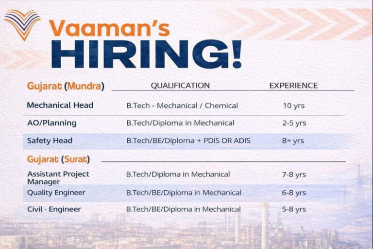 Lion Group Recruitment