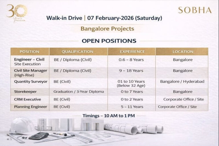 Lion Group Recruitment