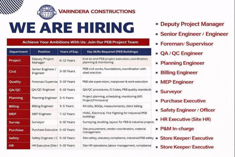 Lion Group Recruitment