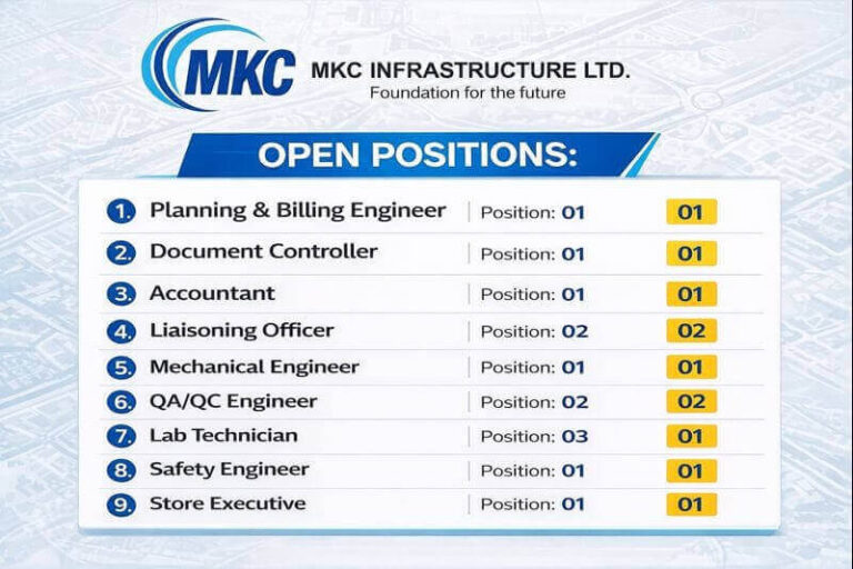 Lion Group Recruitment