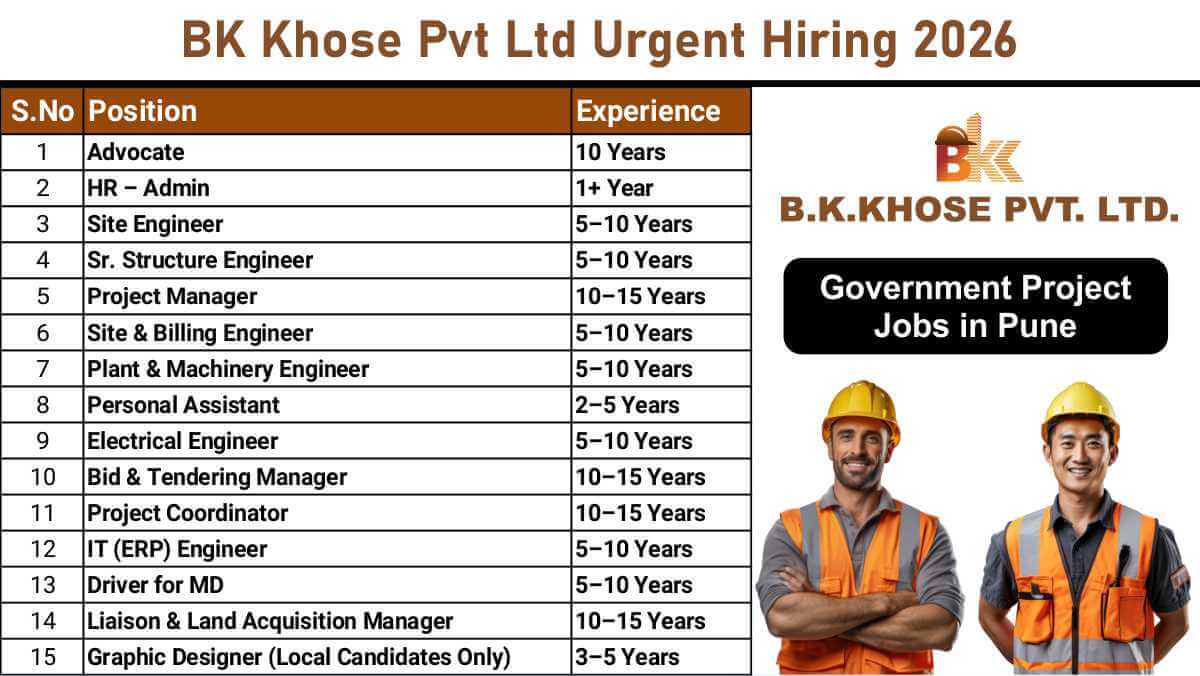 Ganpati Bharat Recruitment | Supervisor & Manager Vacancies 2025 2 Ganpati Bharat Recruitment BK Khose Pvt Ltd Urgent Hiring 2026 | Government Project Jobs in Pune – Engineers & Managers Apply Now