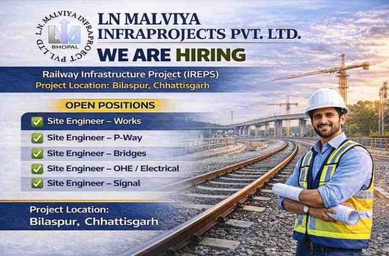 Kalpataru Projects International Limited