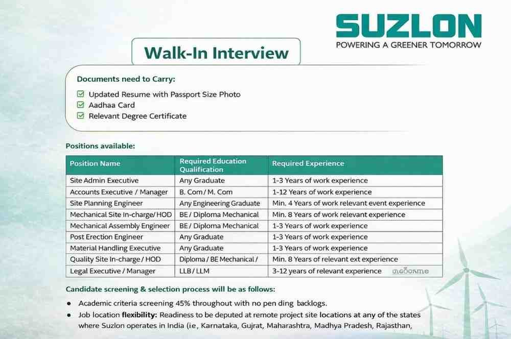 Suzlon Vacancy March 2026 | Walk-in Drive Wind Power Projects Diploma and Mechanical