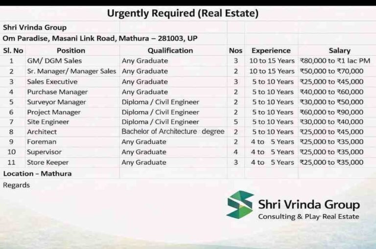 Shri Vrinda Group Vacancy 2026