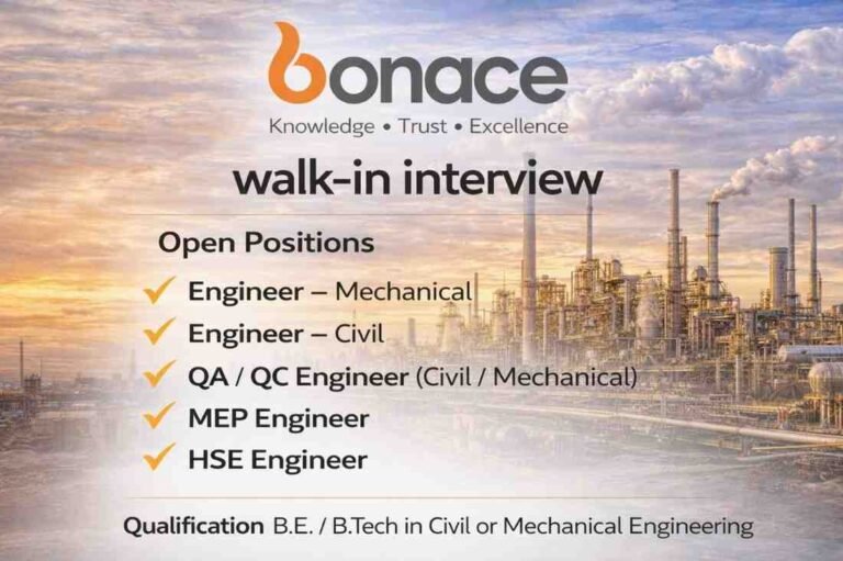 David International Vacancy 2026