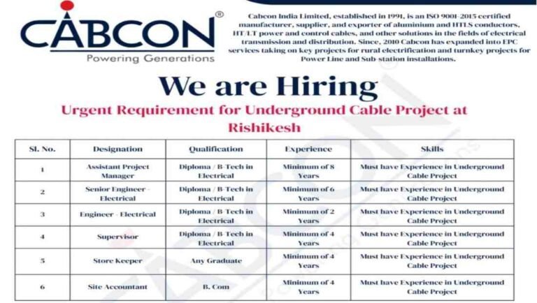 Rudrani Infrastructure & Developers Caree Recruitment 2026