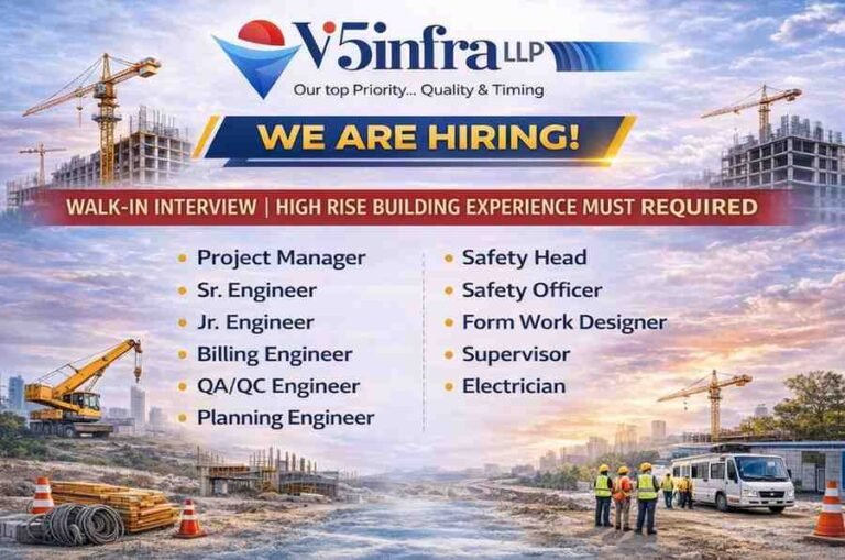Rudrani Infrastructure & Developers Caree Recruitment 2026