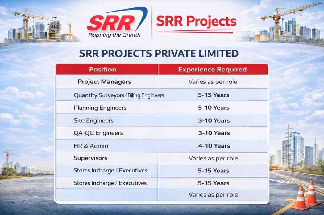 SRR Projects Recruitment 2026 | Large-scale Infrastructure or Industrial Corridor Projects