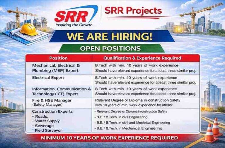 Adani Power Limited Vacancy 2026