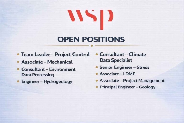 Shree Riddhi Siddhi Buildwell Ltd Recruitment 2026